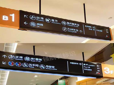 金川如何通过商场标识牌引导客流分布？